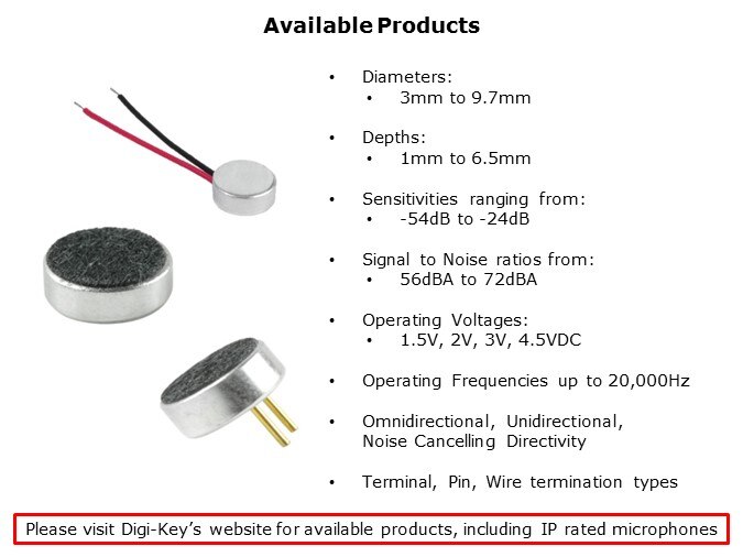 ECM-Slide16