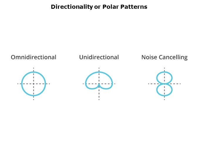 ECM-Slide8