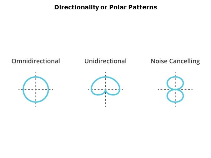 ECM-Slide8