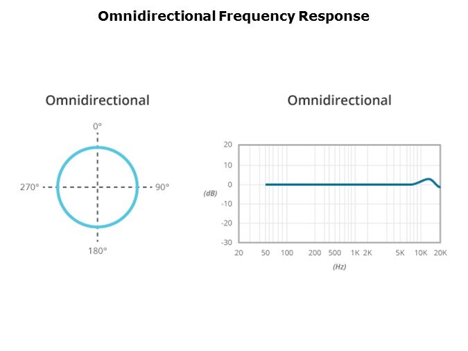 ECM-Slide9