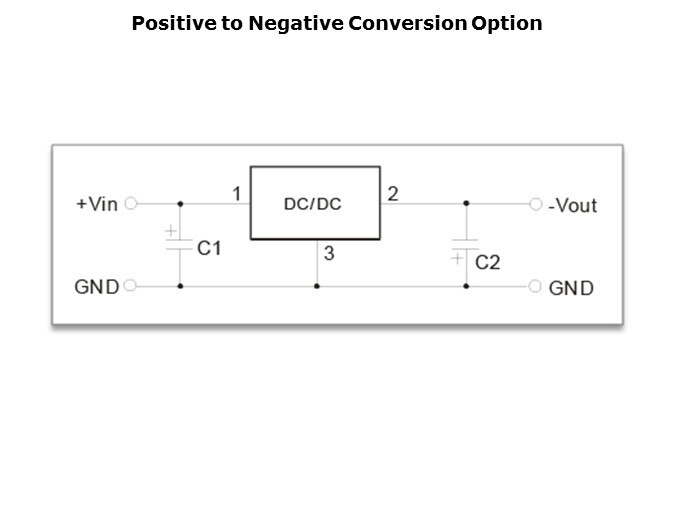 HEDCR-Slide5