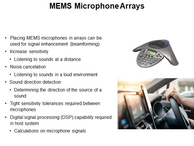 MEMS Microphone Arrays