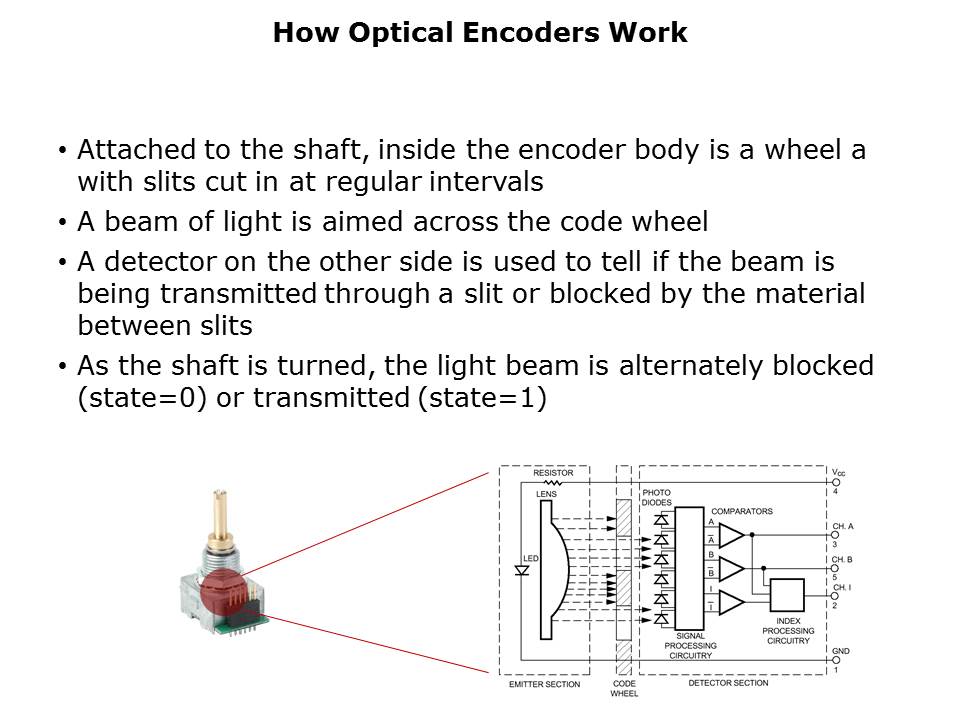 panel-slide12