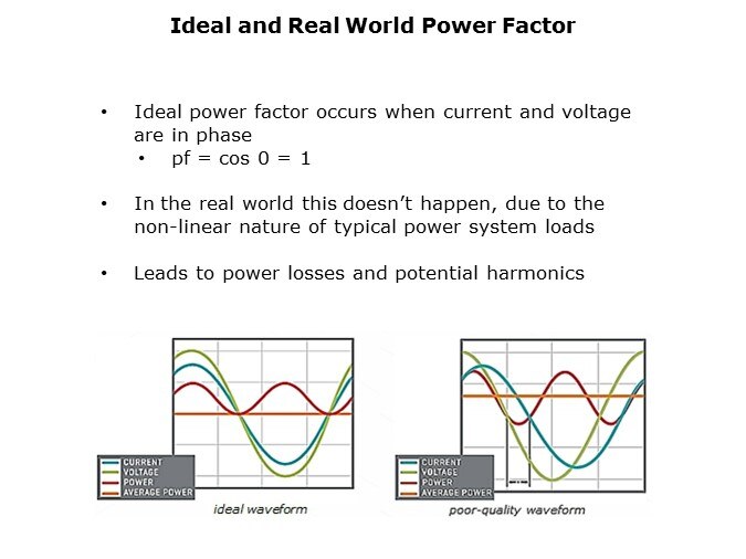 PFC-Slide5