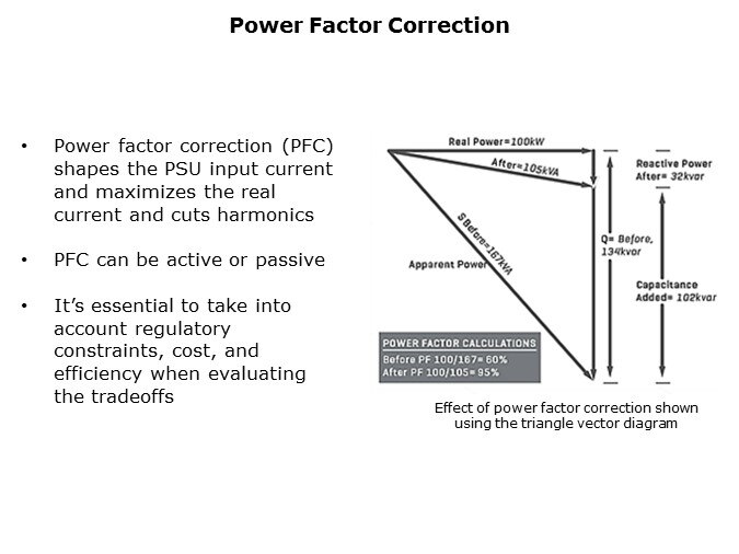 PFC-Slide9