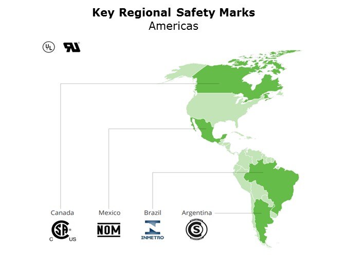 Safety-Slide19