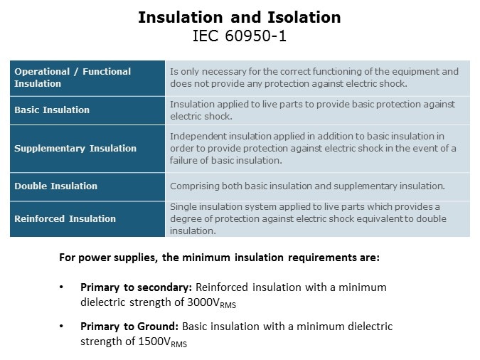 Safety-Slide6