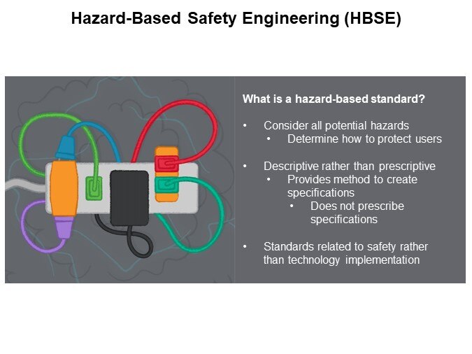 CUI Inc Preparing for IEC 62368-1 Implementation - Hazard-Based Safety Engineering (HBSE)