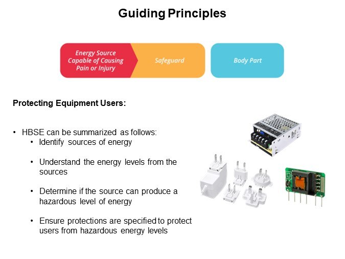 CUI Inc Preparing for IEC 62368-1 Implementation - Guiding Principles