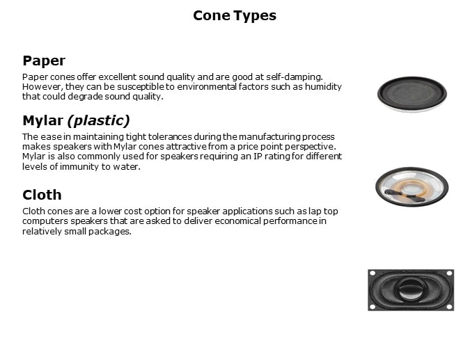 Cone Types