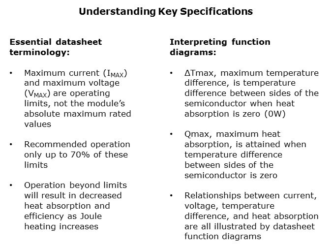 CUI Devices Peltier - Slide6