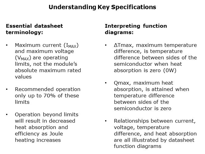 CUI Devices Peltier - Slide6