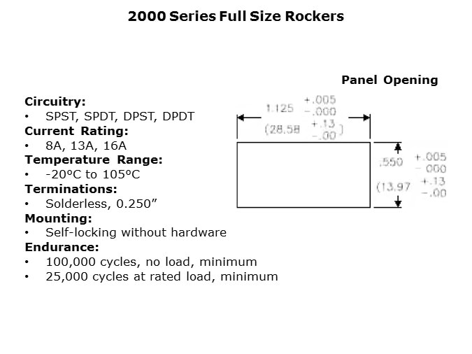 Rocker-Slide7