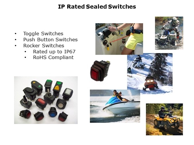 IPSwitches-Slide11