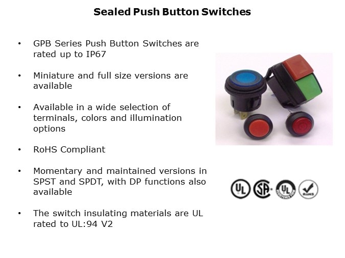 IPSwitches-Slide16