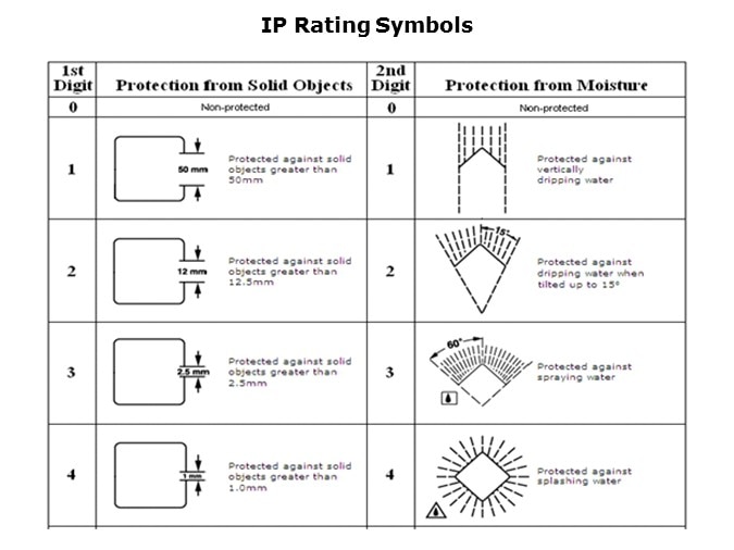 IPSwitches-Slide6