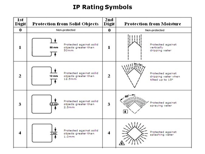 IPSwitches-Slide6