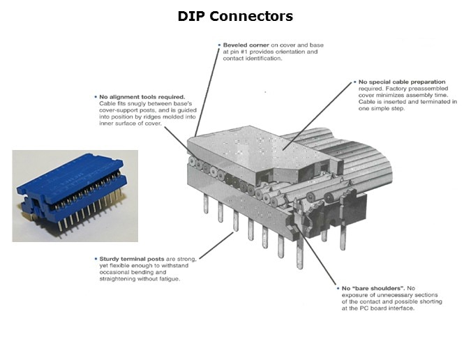 ID-Slide6