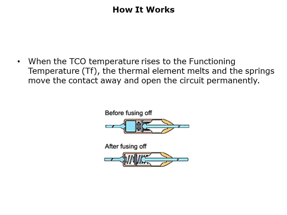 TCO-Slide4