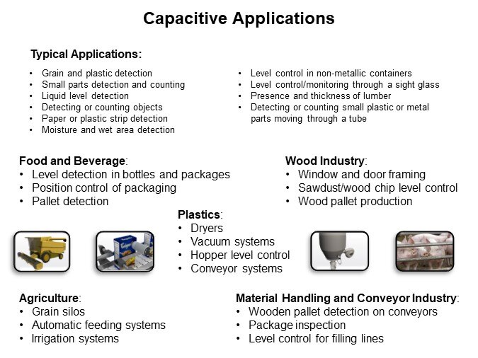 Image of Carlo Gavazzi How to Select a Capacitive Proximity Sensor - Applications