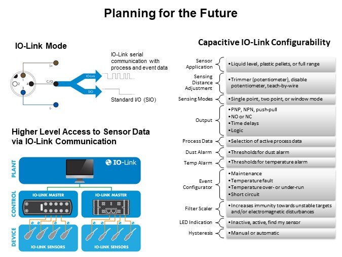 Image of Carlo Gavazzi How to Select a Capacitive Proximity Sensor - Plan for Future