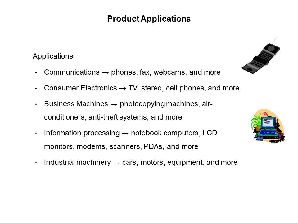 ESD-Slide23