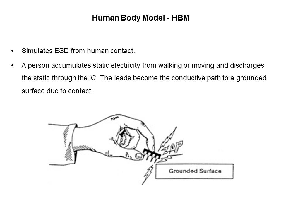 ESD-Slide6