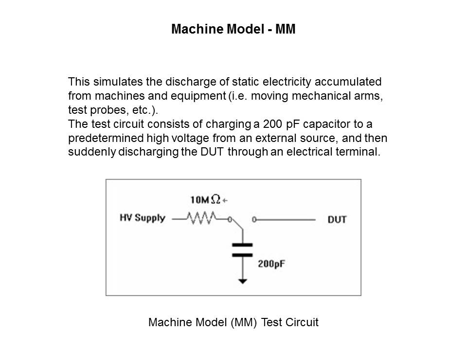 ESD-Slide8
