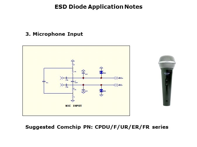 SPD-Slide15