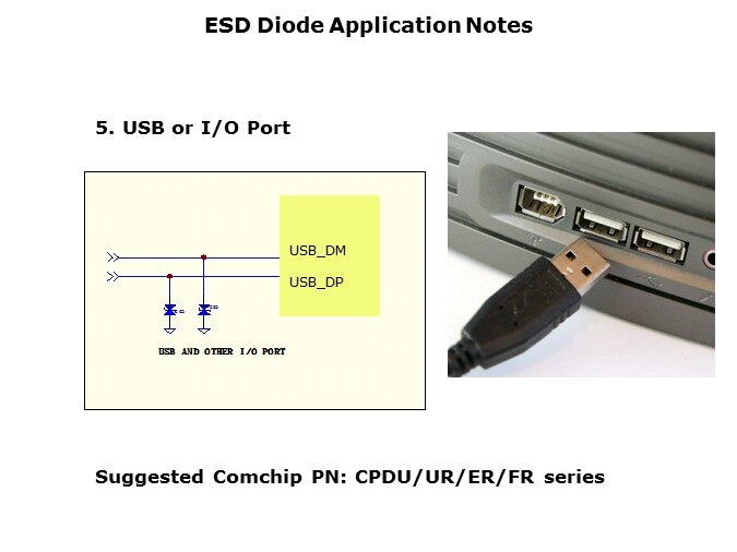 SPD-Slide17