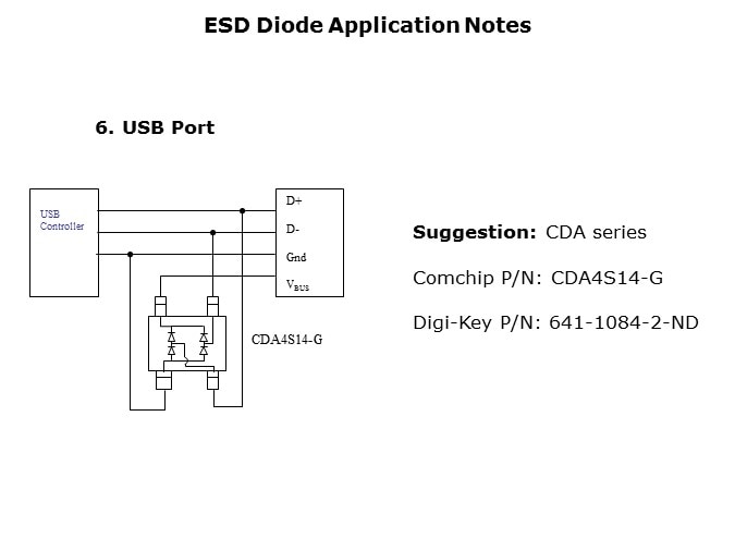 SPD-Slide18