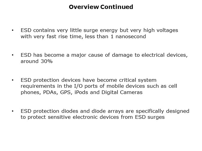 SPD-Slide3