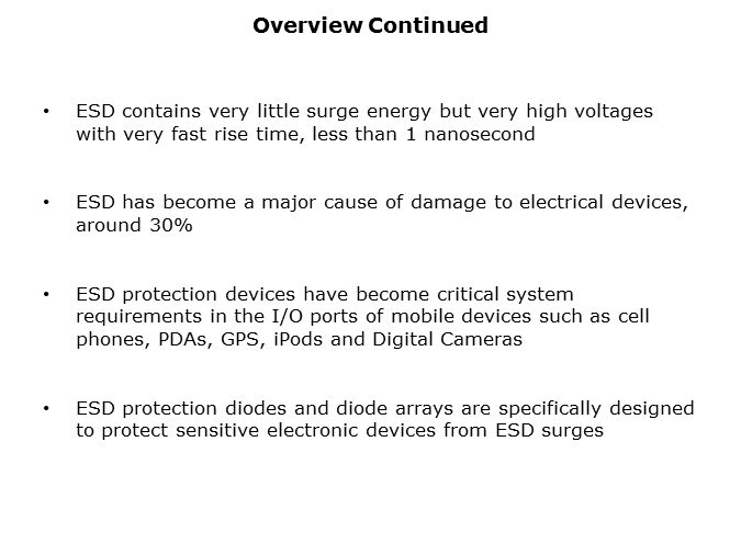 SPD-Slide3