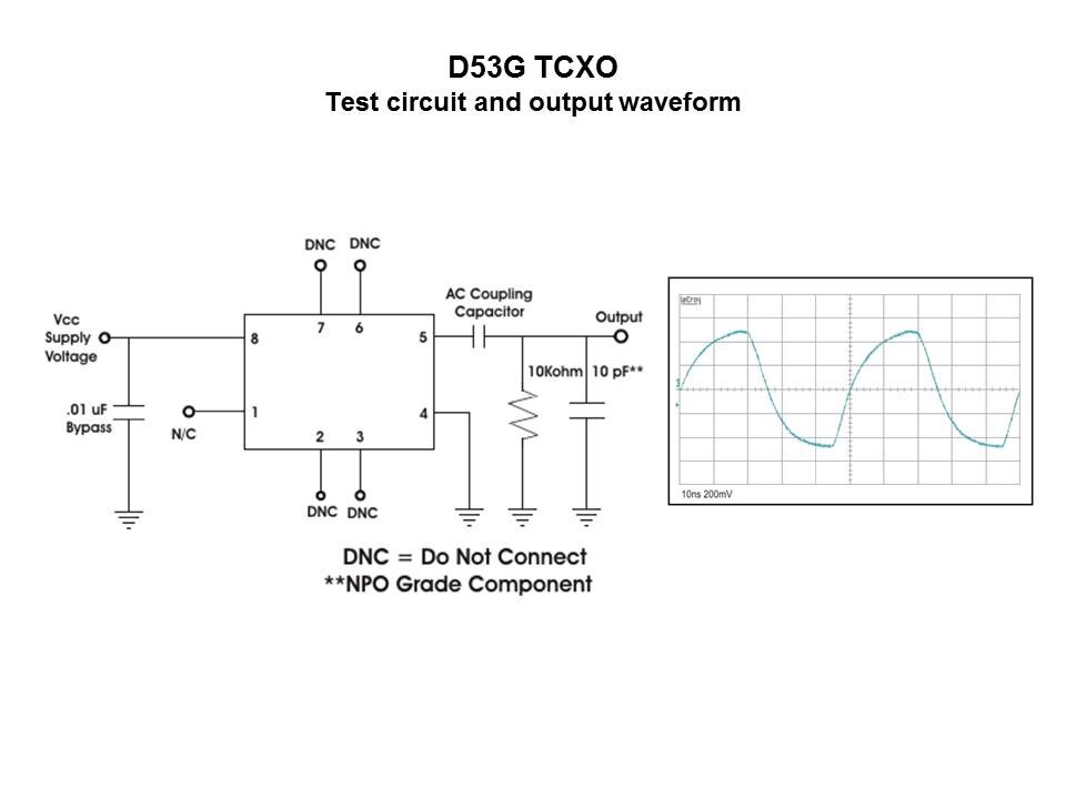 d53g test circ