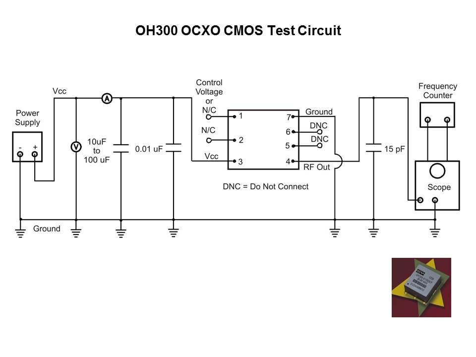 oh300 cmos test