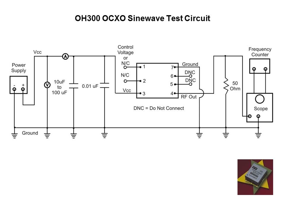 oh300 ocxo circ