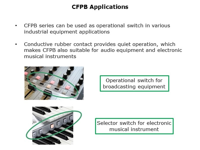 CFPB-Slide8