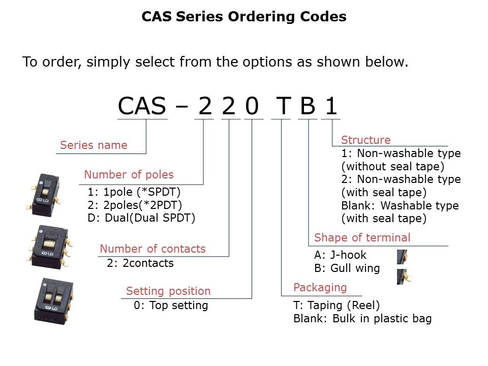 CJS-CAS-Slide17