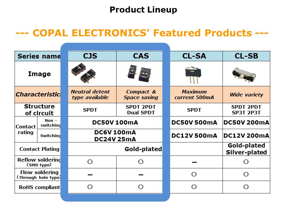 CJS-CAS-Slide5