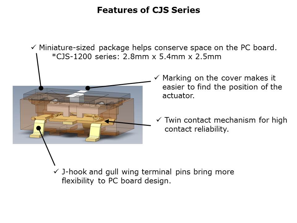 CJS-CAS-Slide8