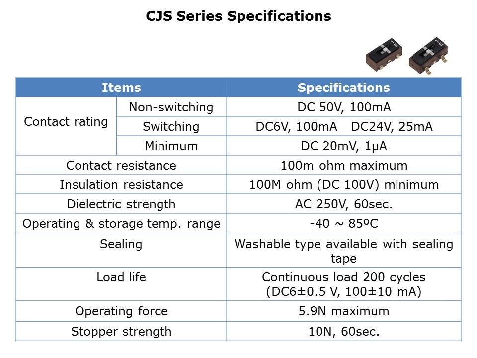 CJS-CAS-Slide9