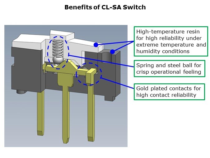 CLSA-Slide3