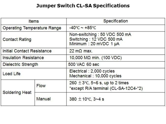 CLSA-Slide4