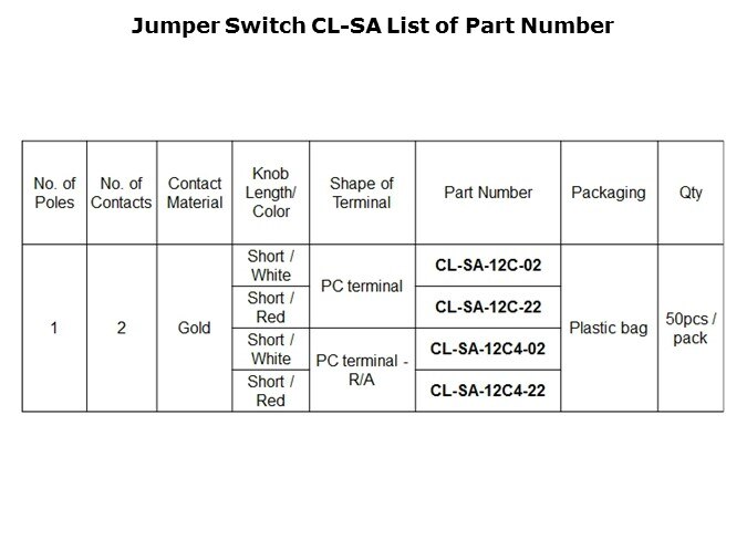 CLSA-Slide8