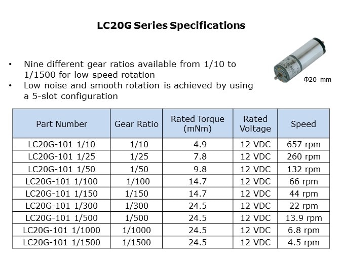 lc20g specs