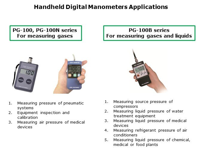 Digital-Slide2