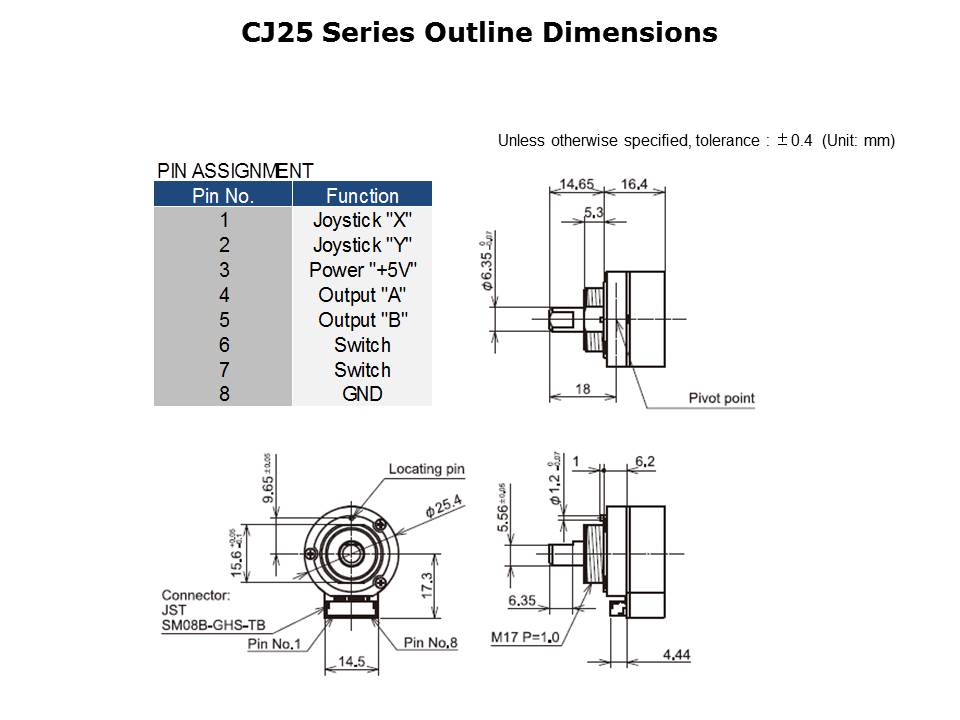 Joystick Encoder Slide 6