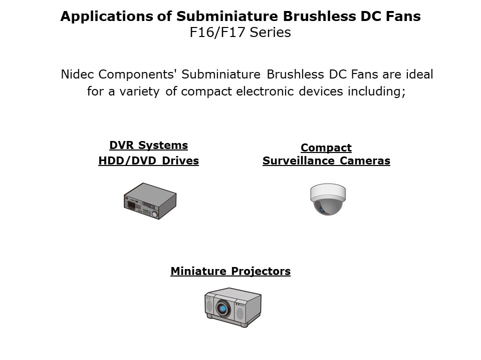 Mini Brushless DC Fans Slide 4