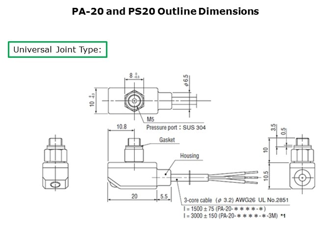 PAPS20-Slide12