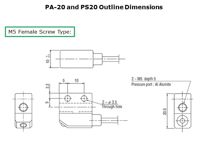 PAPS20-Slide13